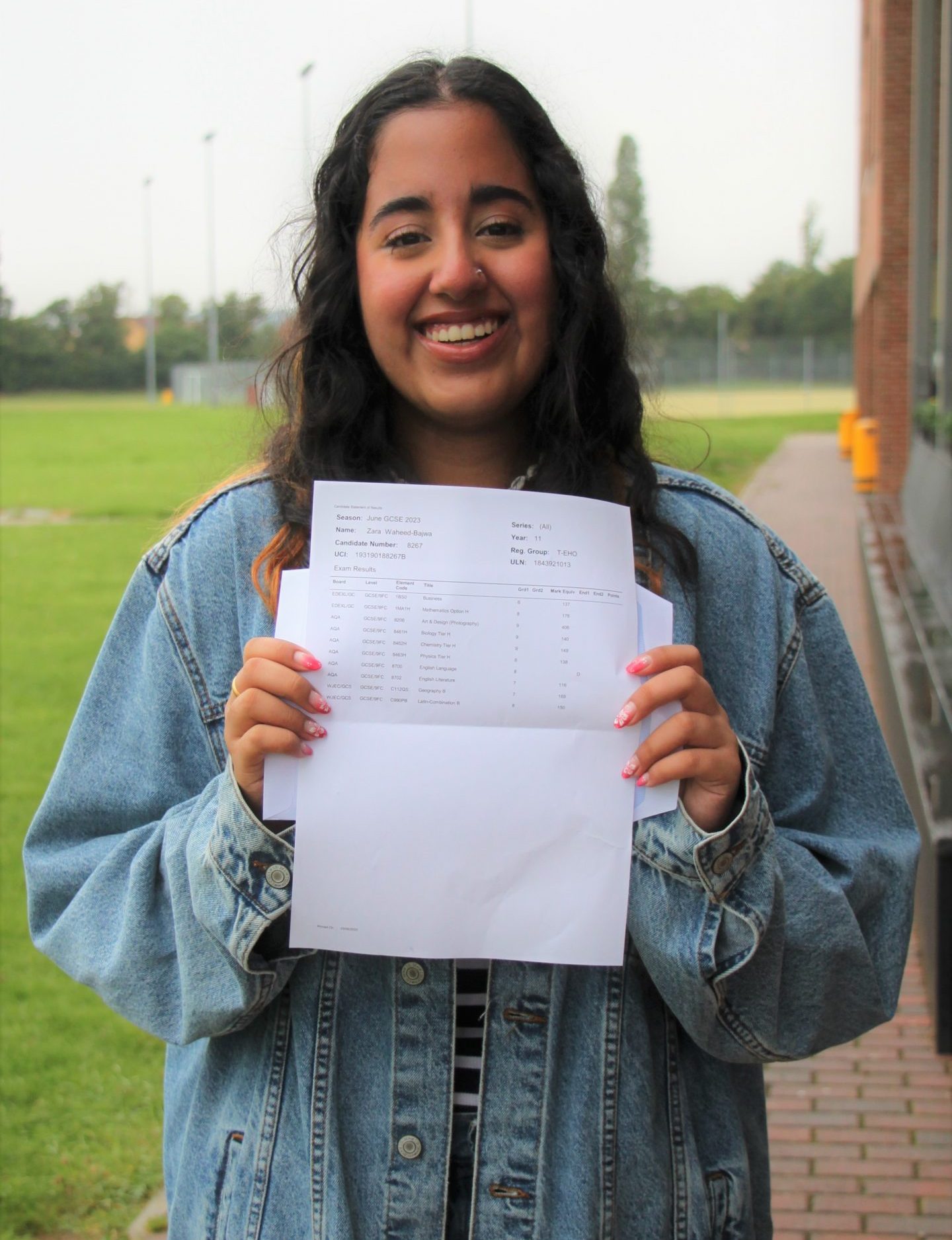 ‘The class of 2023 should be delighted with their results’ | Unity ...
